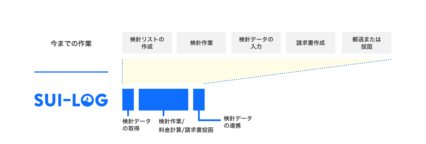 比較画像